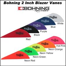 Blazer Vanes